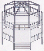 Monkey House layout